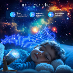 YESUBELU wide-coverage ceiling projection fills bedrooms with starry sky.