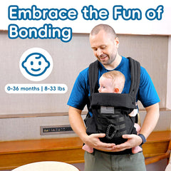 YESYBC carrier demonstrates adjustable straps for growing baby from newborn to toddler.