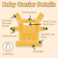 YESYBC baby carrier adjustable straps and waistband for a secure fit.