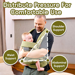 YESYBC carrier highlighting adjustable straps and waistband for growing baby.
