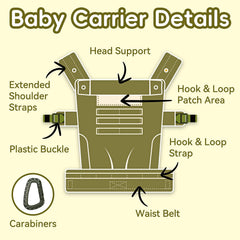 YESYBC carrier with carabiners for quick access to bottles and pacifiers.