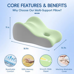 YFZD3087 latex comfort pillow used for pregnancy support