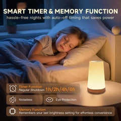 Yonito night light charging via USB with 1800mAh battery.