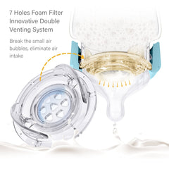 YOOFOREA stable base keeps bottle upright during use.