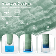 Yoofoss muslin washcloths offer multi-use for baby and family routines.