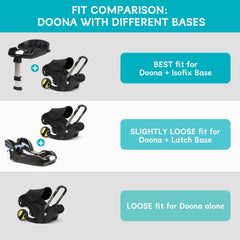 YOREPEK car seat travel bag top zipper lock prevents slipping