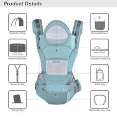 YSSKTC baby carrier 6in1-ways offers versatile wear options as your little one grows.