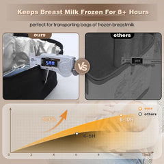 ZDJYCH cooler bag with dual zippers for quick access and easy cleaning.