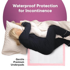 ZenComfort bed-pad waterproof shows reliable moisture barrier protecting mattresses and furniture.