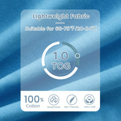 ZIGJOY shark-fin blue 2-way zipper feature enabling quick diaper changes.