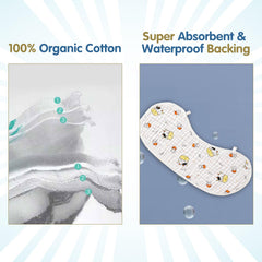 ZIXNEXKOO burp cloths with quick-dry fabric for busy parents