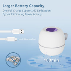 Zyntieu portable sanitizer case demonstrates travel-friendly design for parents.
