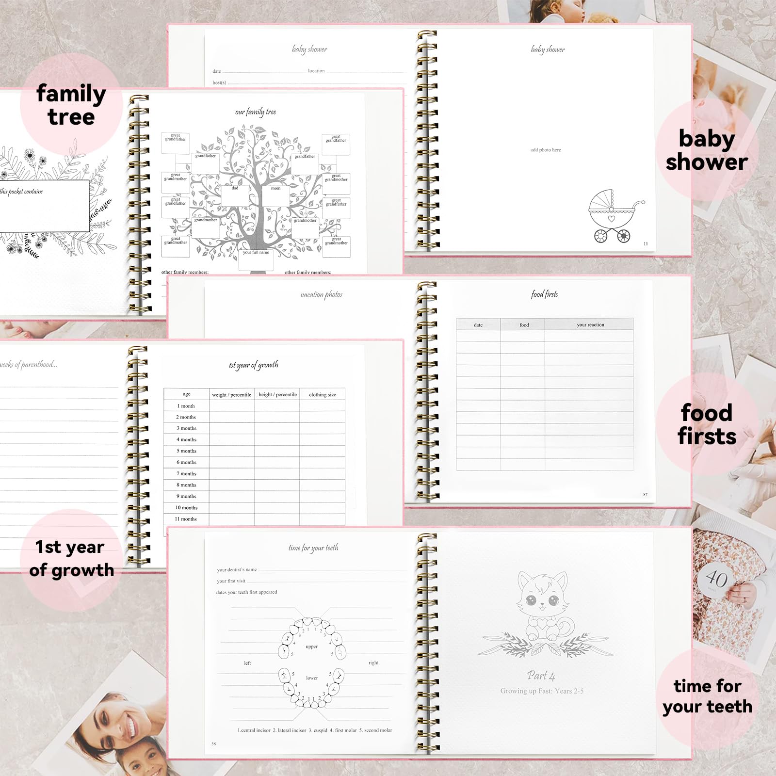 1DOT2 Timeless First 5 Years before-you-were-born section for family history
