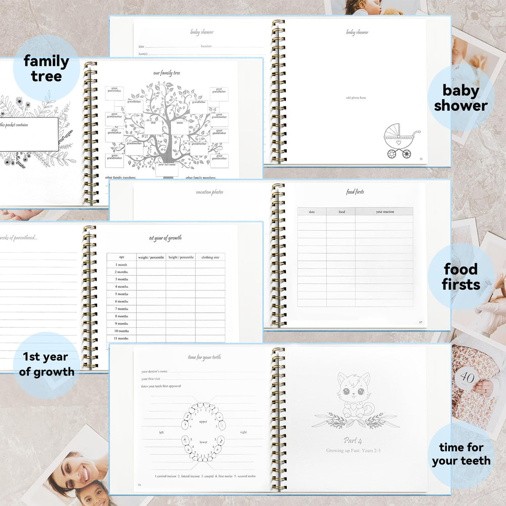 1DOT2 Before You Were Born section adds family context