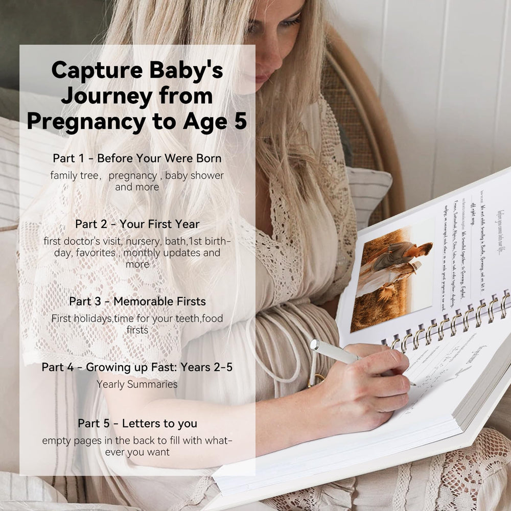 1DOT2 Guided prompts help you capture milestones from birth to age five