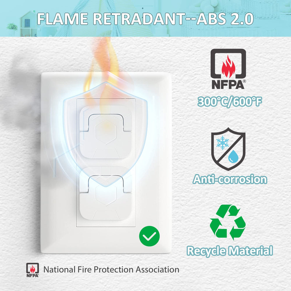 Covers installed in a socket demonstrate quick, tool-free safety
