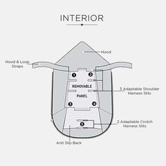 Adjustable hood and collar on 7 A.M. Enfant footmuff for protection.