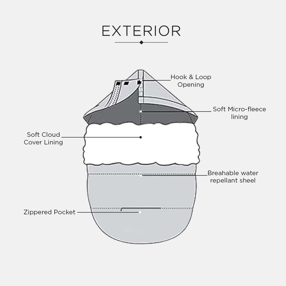 7 A.M. Polar Igloo lightweight shell for easy transport on the go.