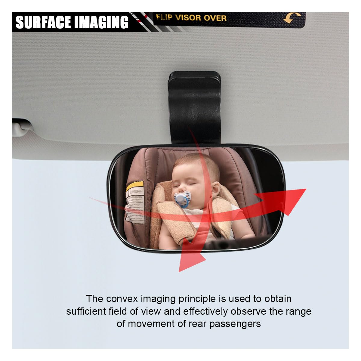 LAINLOY fits SUVs, cars, and trucks with easy clip-on installation.