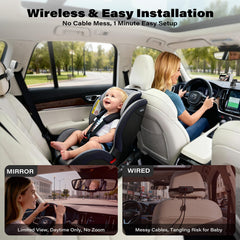 A2C Wireless Baby Camera mounted in car seat enables clear backseat visibility.