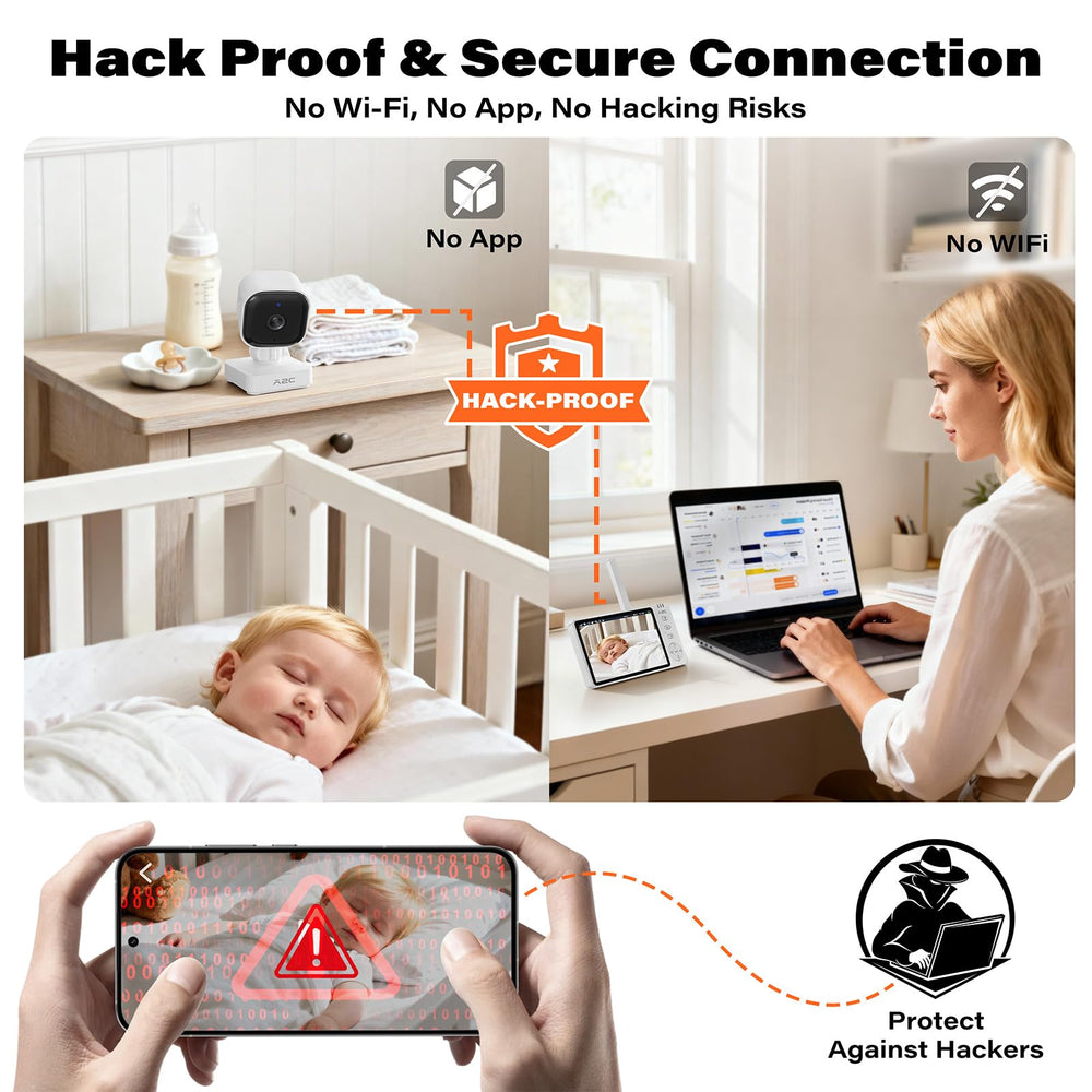A2C Wireless Baby Car Monitor side view demonstrates discreet placement and easy positioning.