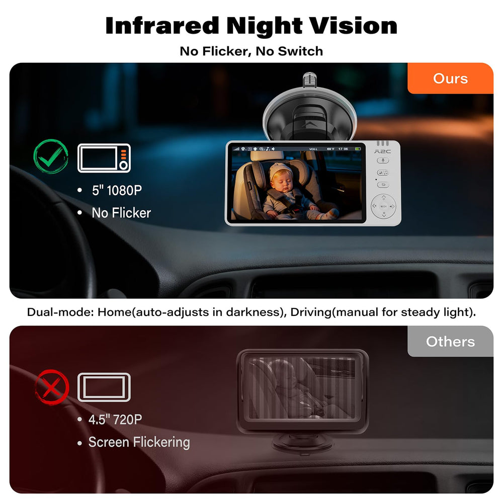A2C Wireless Baby Monitor infrared night vision aids safe night checks.