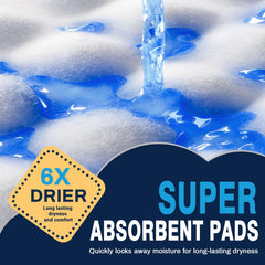 AAY underpad with 3000 ml absorbent core and diamond-directed absorption.