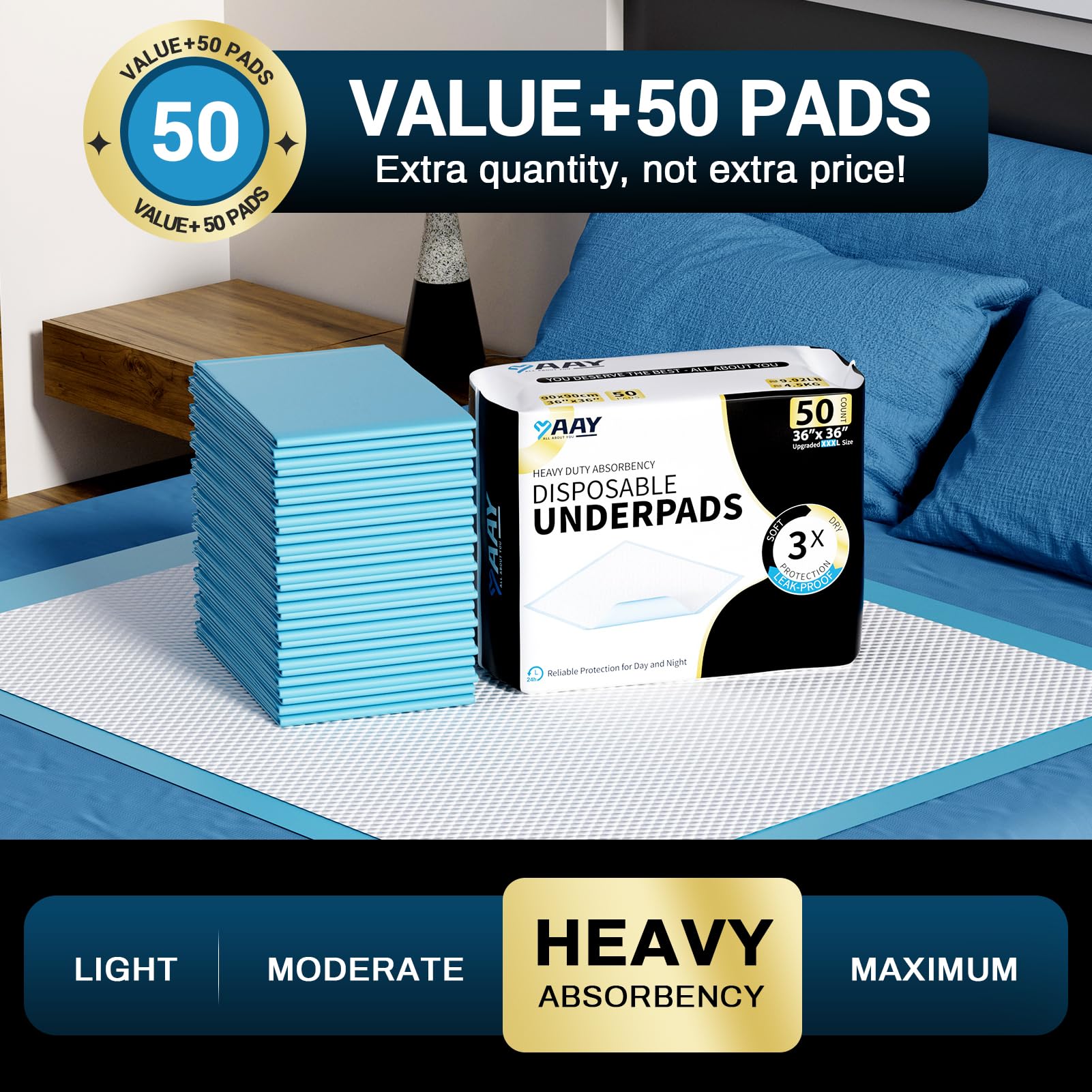 AAY extra-large size offers broad coverage for a 36 by 36 inch area
