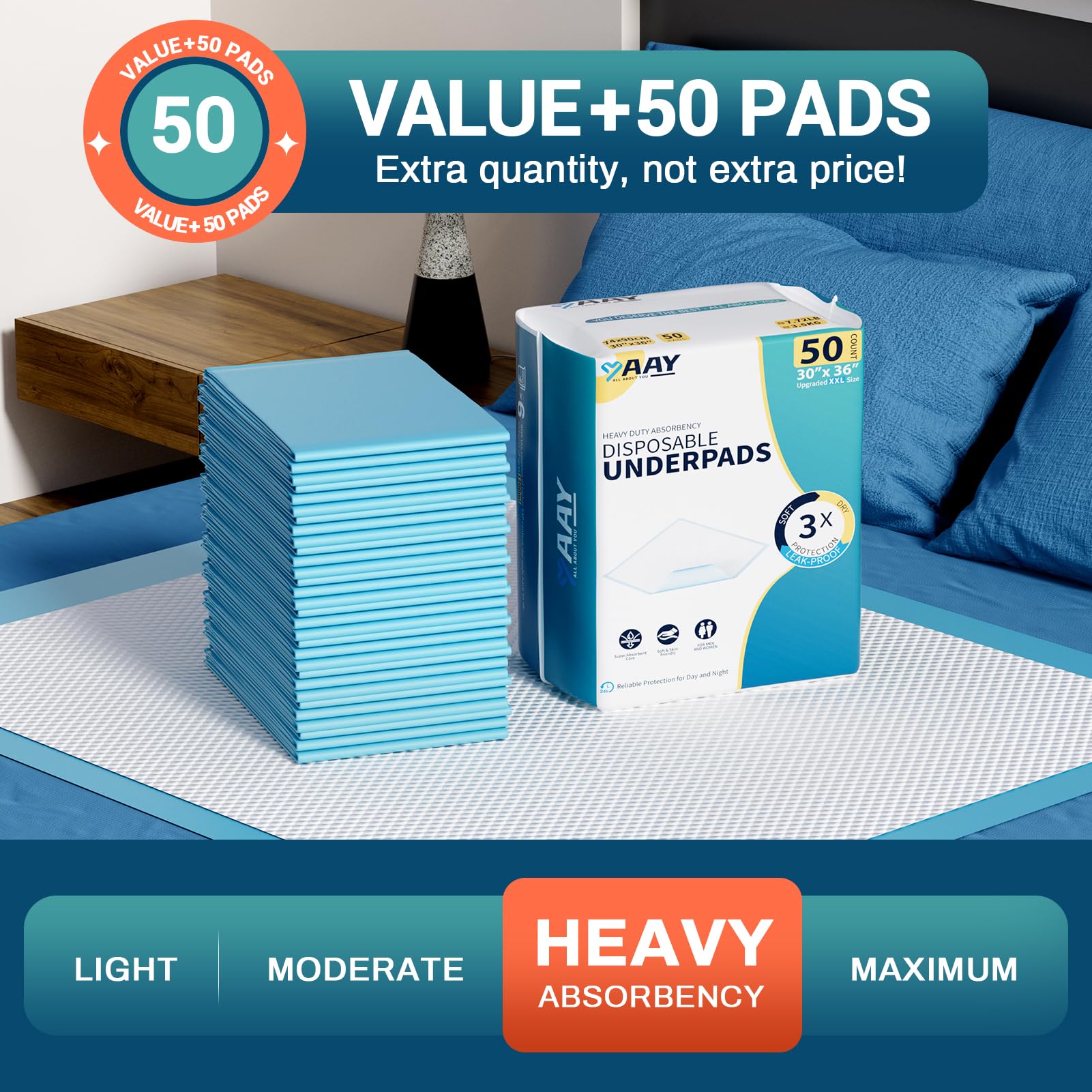 AAY bed pads for pet accidents and home protection