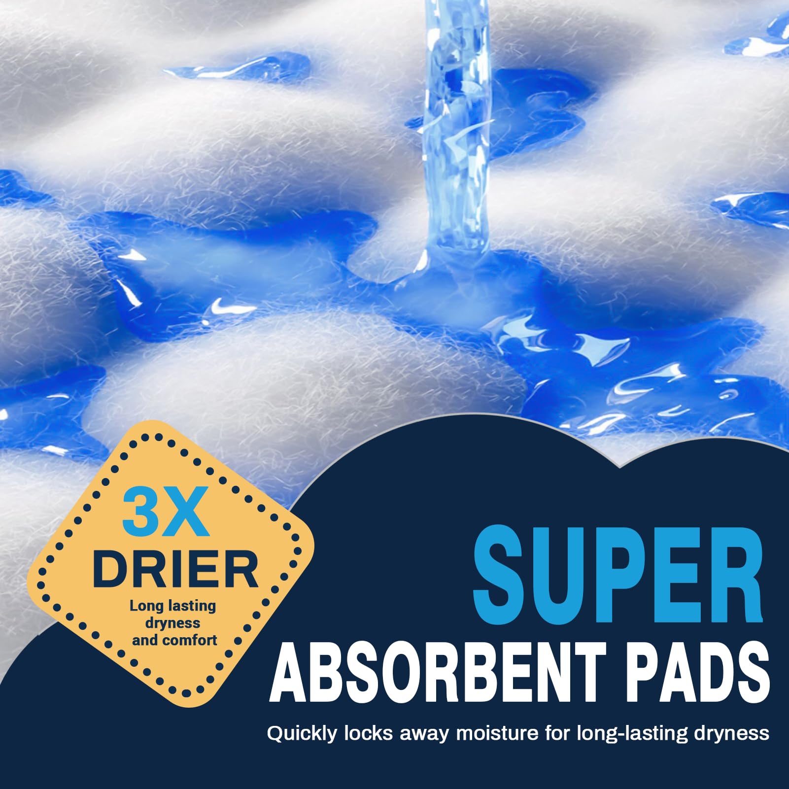 AAY bed pads in a bedroom setup showing overnight protection.