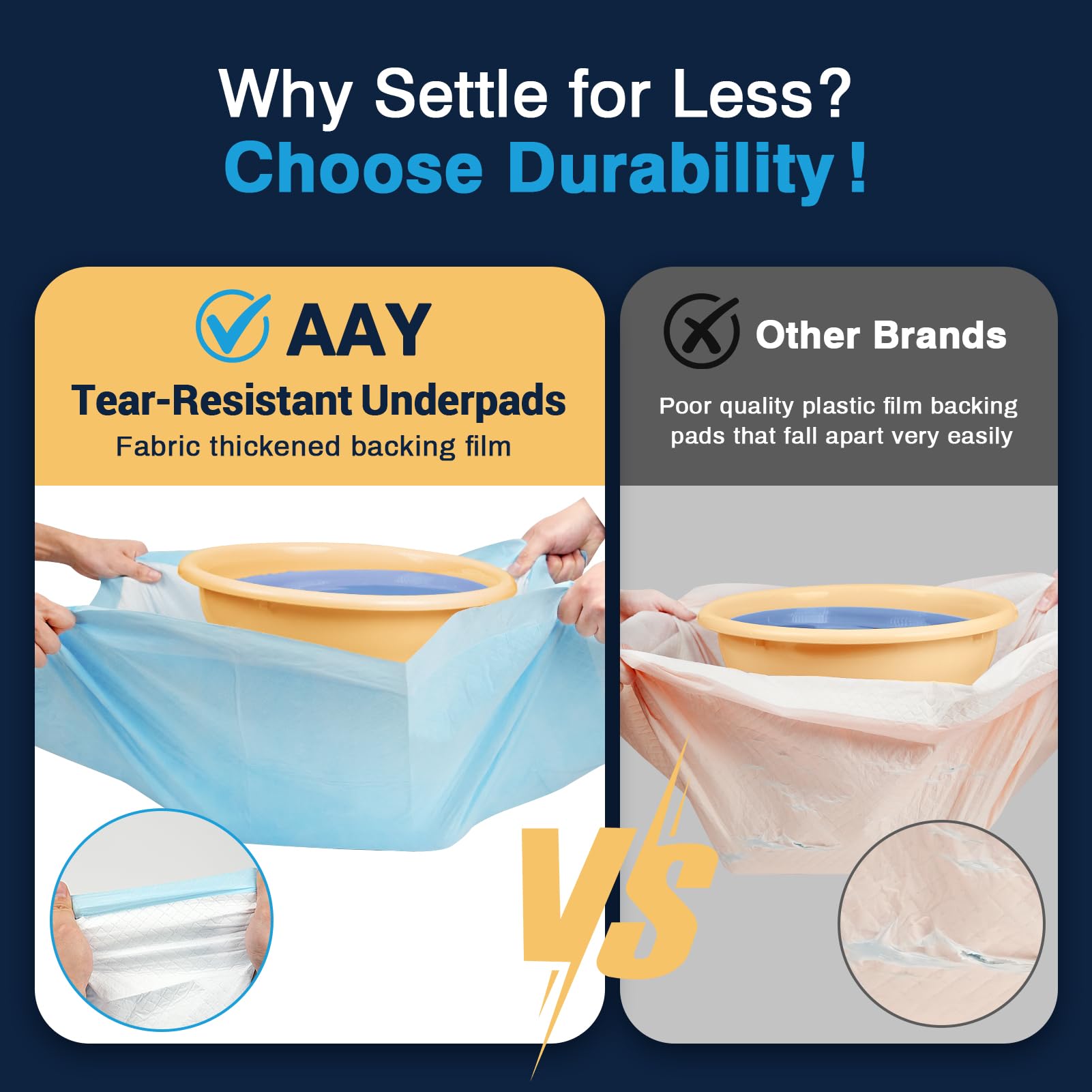 AAY disposable bed pads absorb-core close-up shows rapid absorption