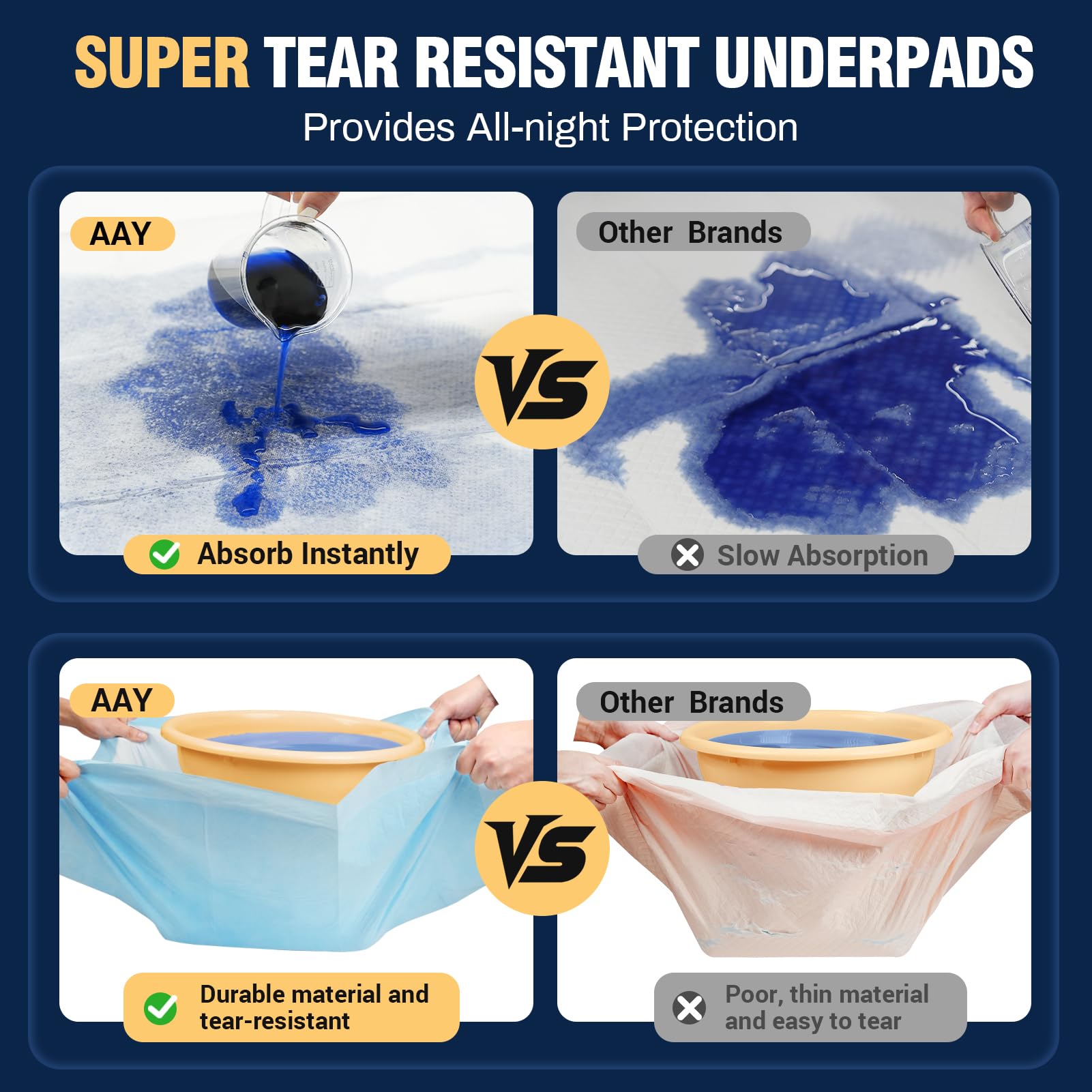 AAY 36x44 quilted top disposable underpad for comfort.