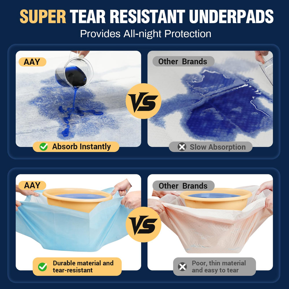 AAY 36x44 quilted top disposable underpad for comfort.