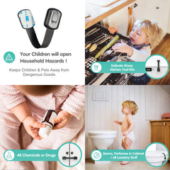 Aberzey easy-open safety mechanism for quick adult access.