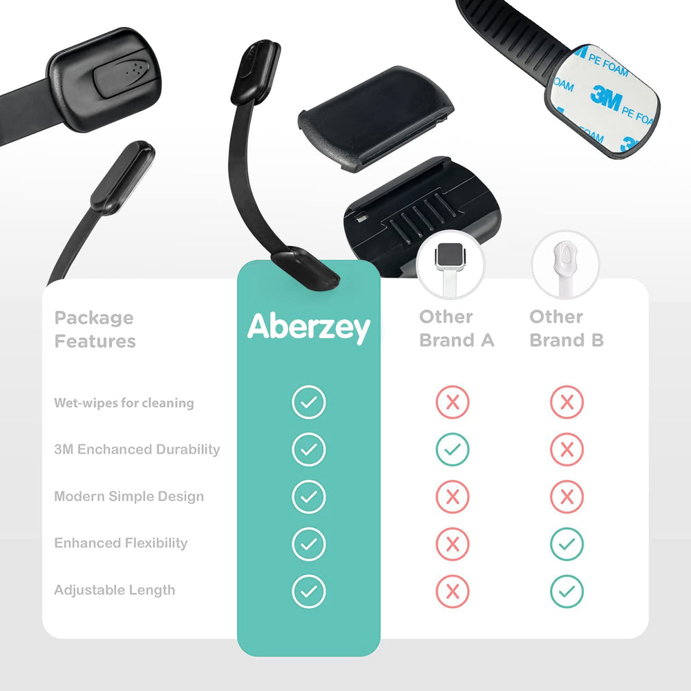 Aberzey no-drill installation protects surfaces while securing items.