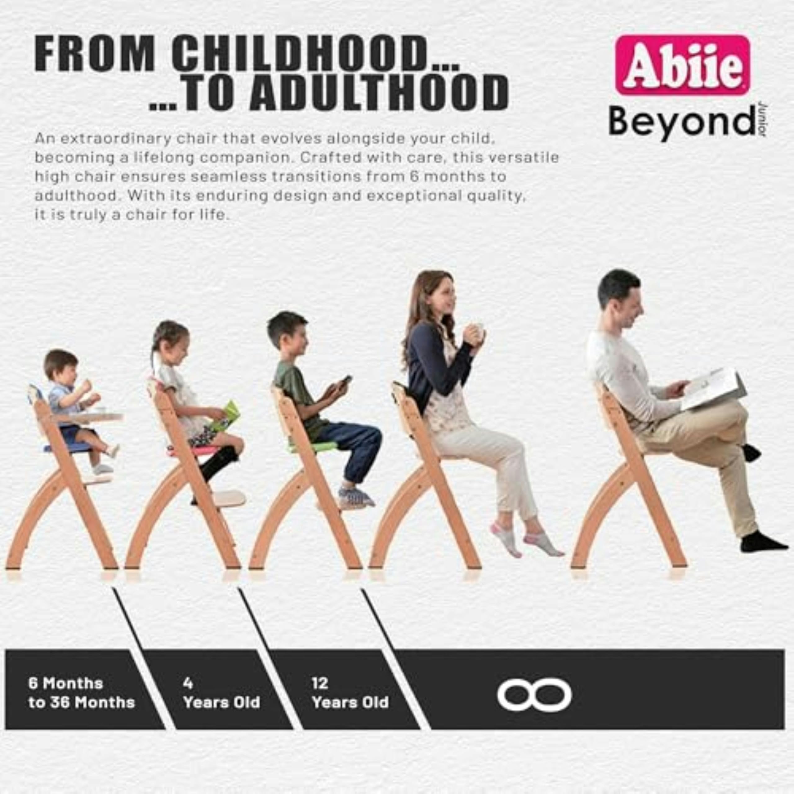 Abiie Beyond Junior harness system with 5-point and 3-point options.