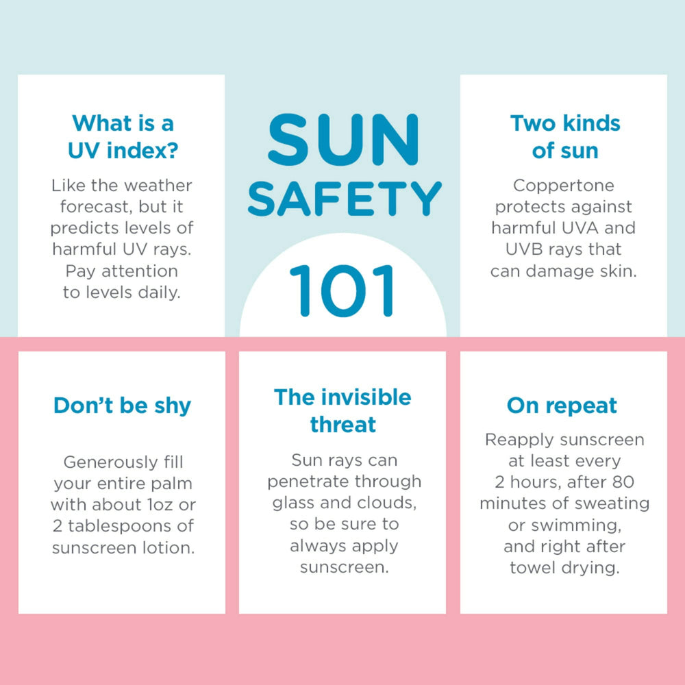 Abseits WaterBabies SPF 50 application on baby skin demonstrates easy coverage.