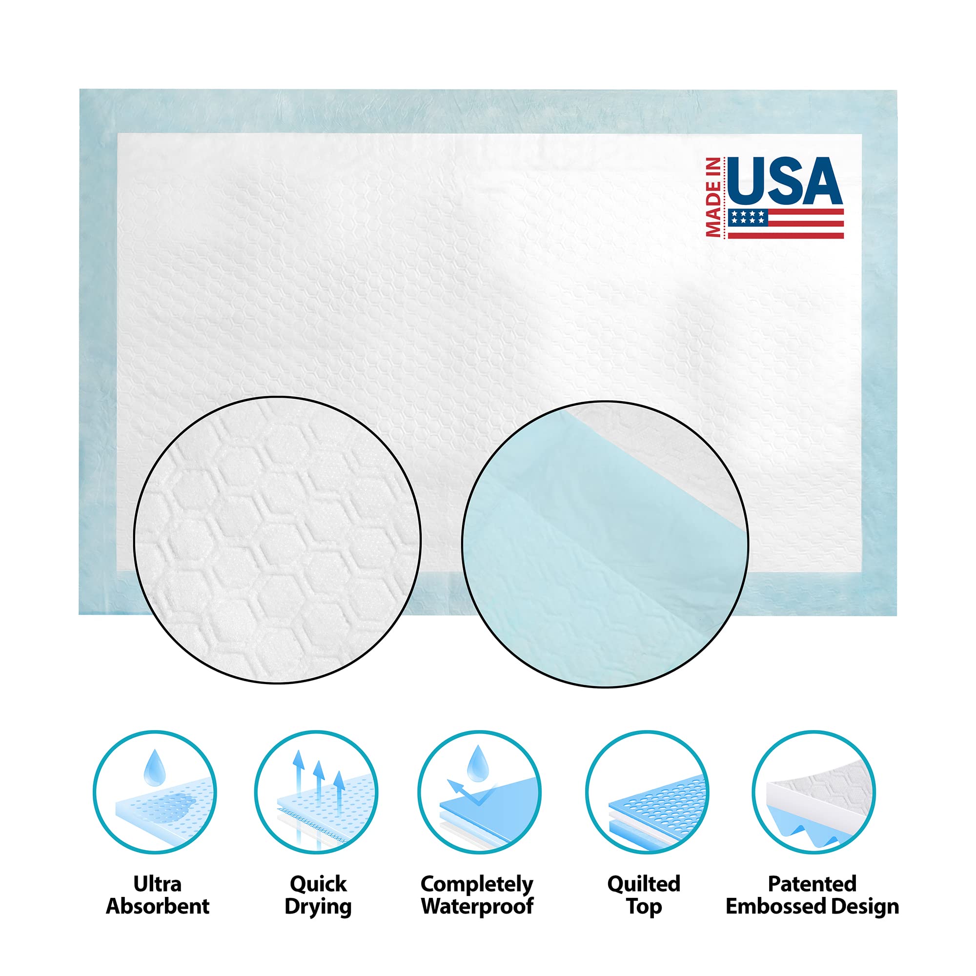 AbsorbEase underpads for kids' beds offering protection during rest