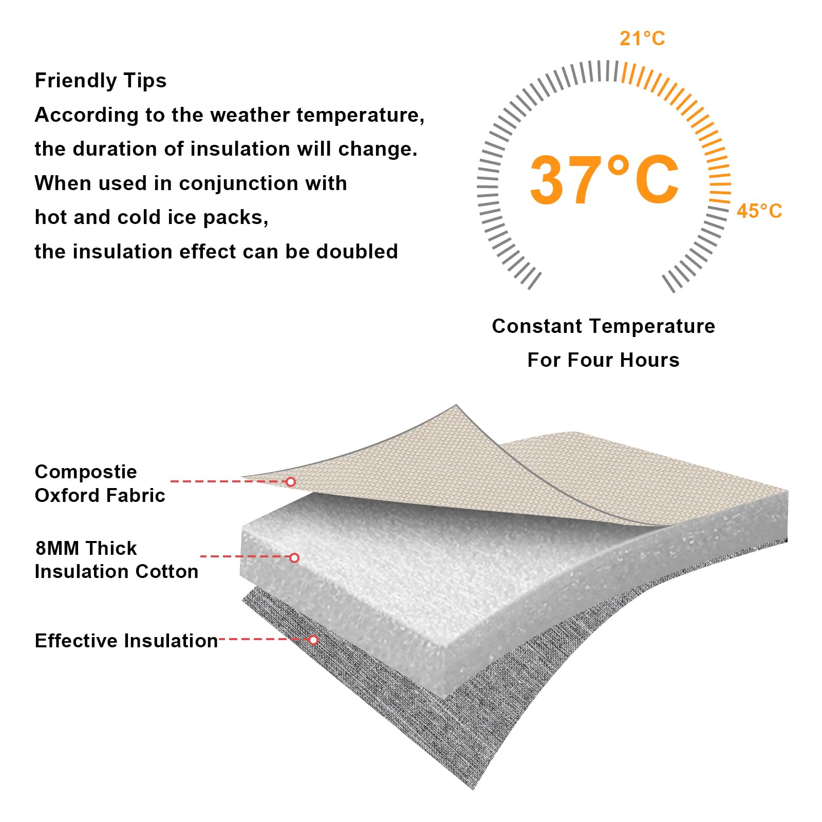 High-quality water-resistant fabric keeps contents protected on outings for Accmor bag.