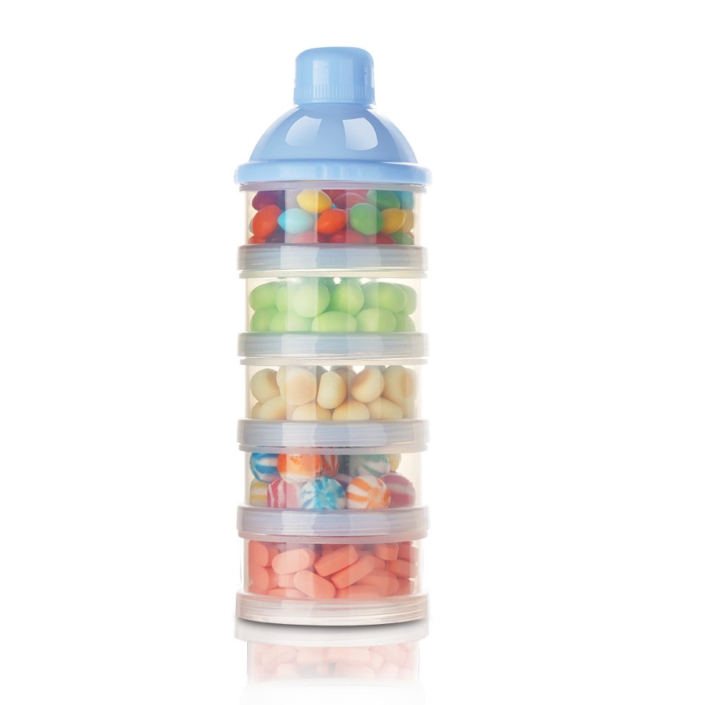 Accmor capacity-layers view illustrating pre-measured portions per layer.