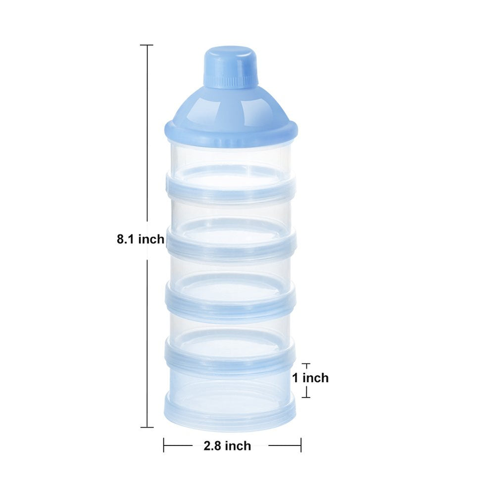 Accmor easy-clean feature showing quick wash for hygiene.