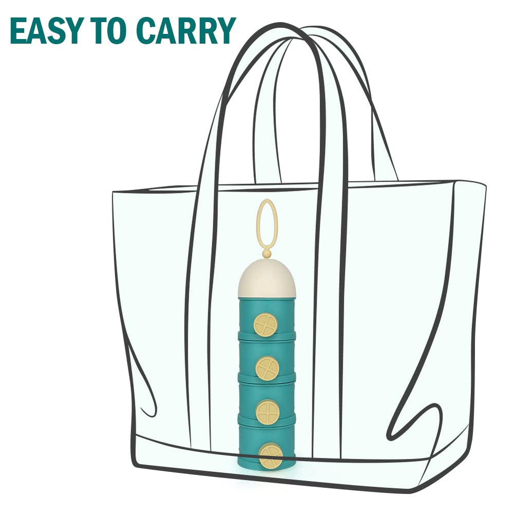 Accmor portable 3-layer container fits in bags and bottle holders.