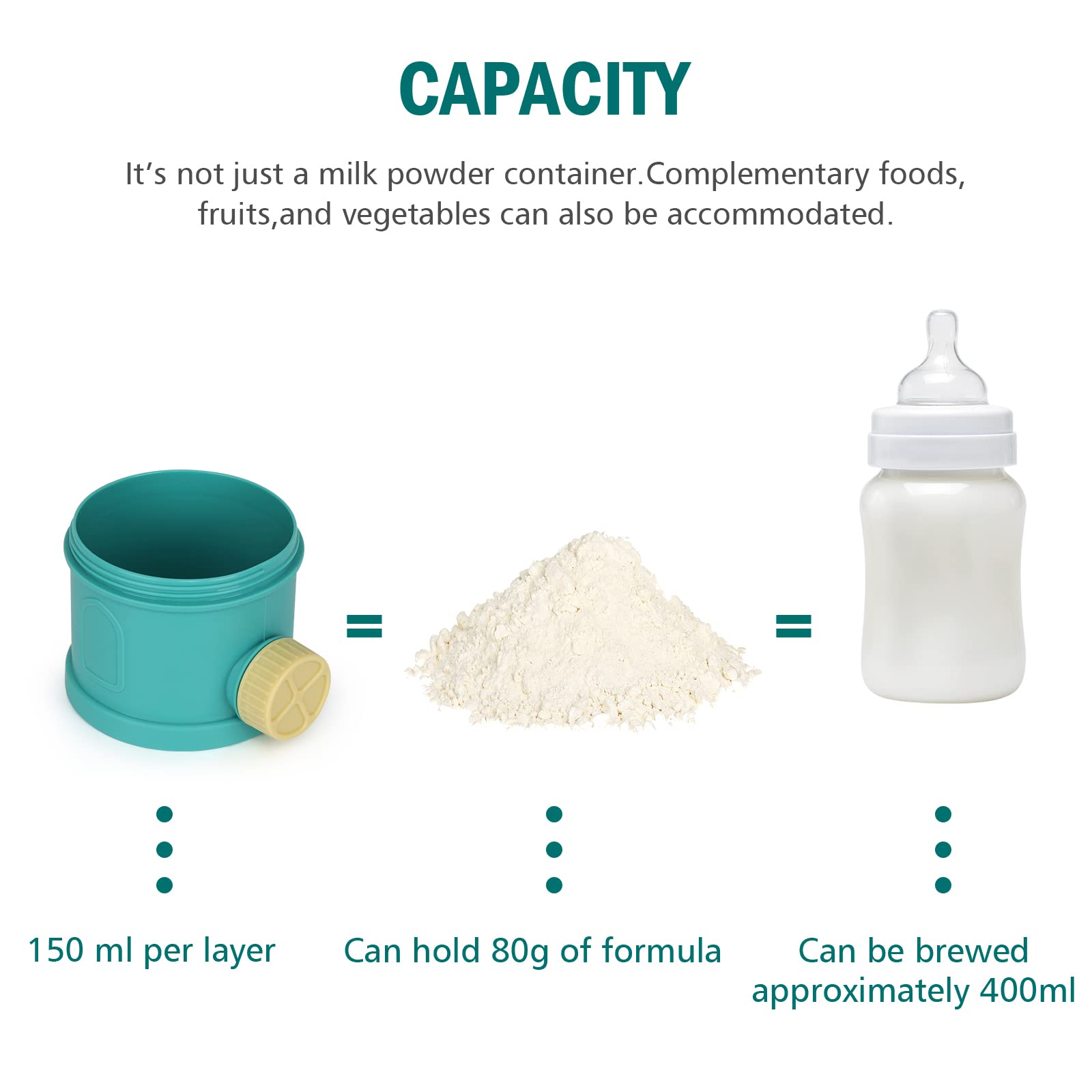 Accmor travel-friendly container is easy to clean and reuse.