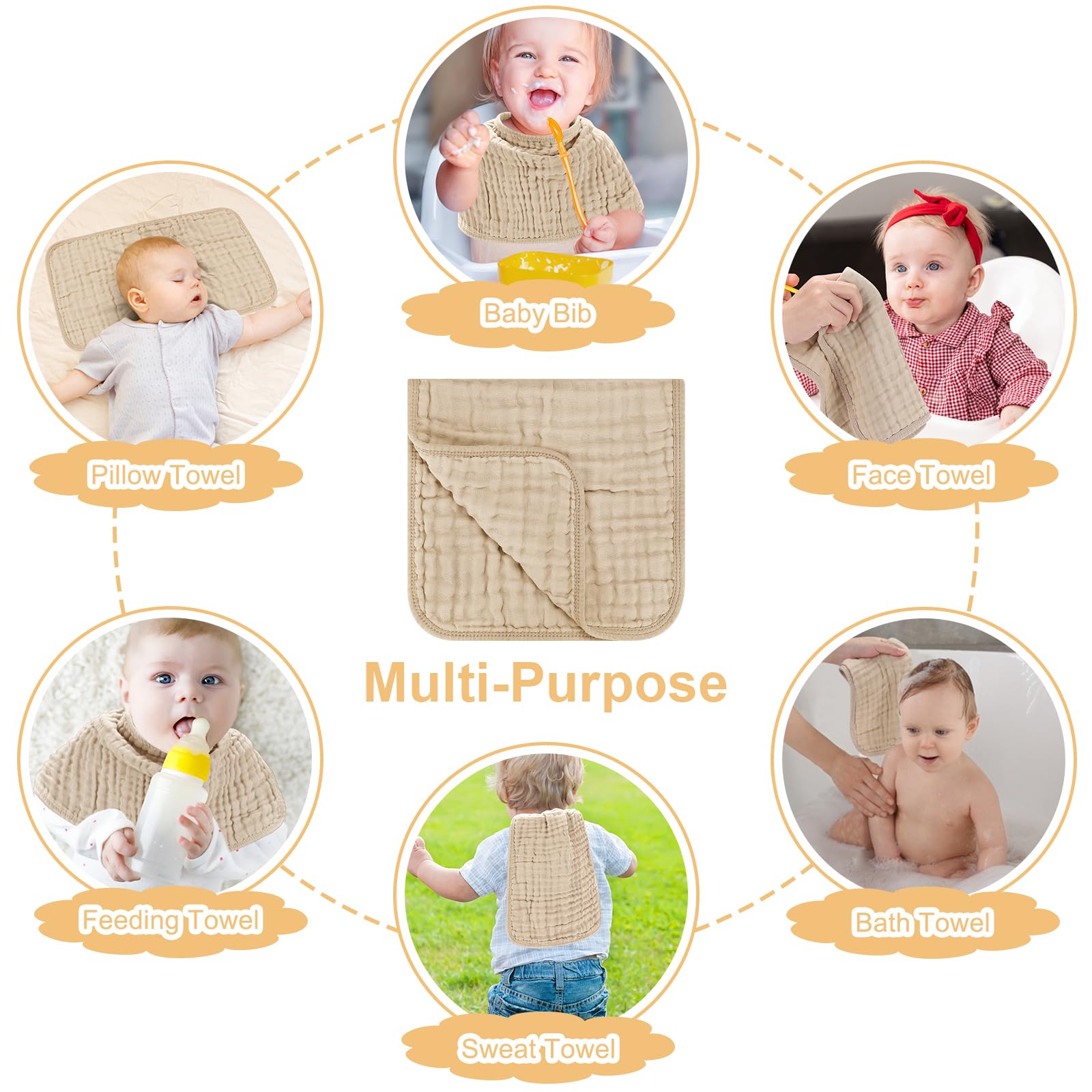 Accmor burp cloths, machine washable and quick-drying for busy parents