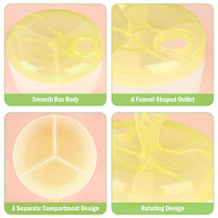 Accmor rotating cover keeps sections tidy for each feeding.