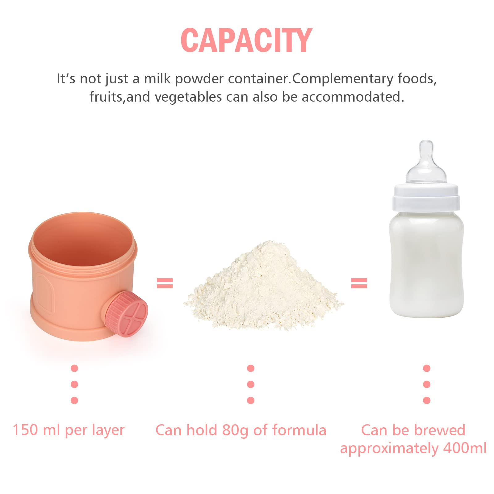 Accmor snack cups double as baby food storage for snacks.