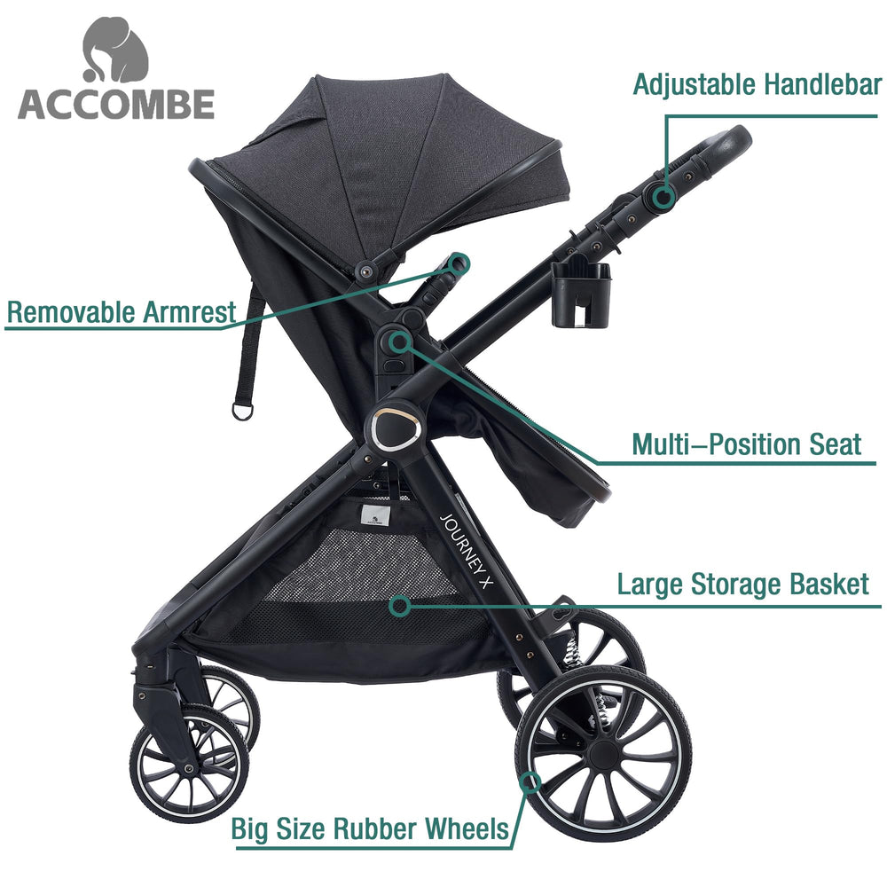 ACCOMBE PU wheels absorb shocks for smoother on rough surfaces