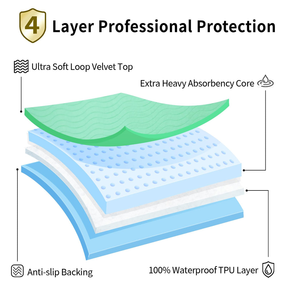 Accompagner washable reusable pad saves money and reduces waste