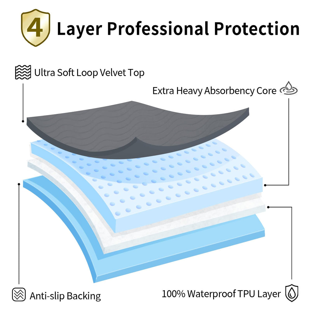 Accompagner large 24x24 bed pad with raised barriers prevents edge leaks