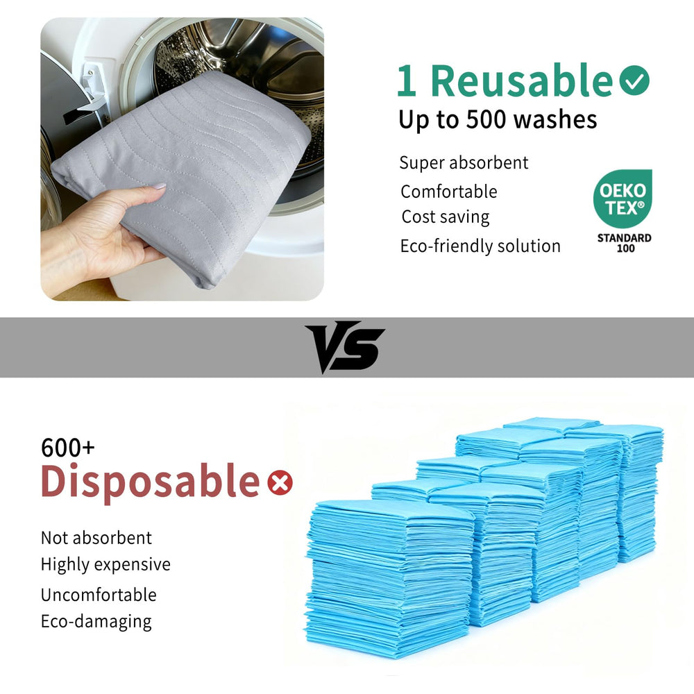 Accompagner multi-use bed pad for beds, couches, and floors.